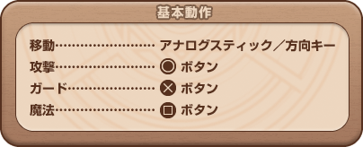 ◆基本動作 移動…アナログスティック／方向キー 攻撃…○ボタン ガード…×ボタン 魔法…□ボタン